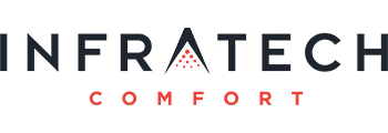 Brand name
